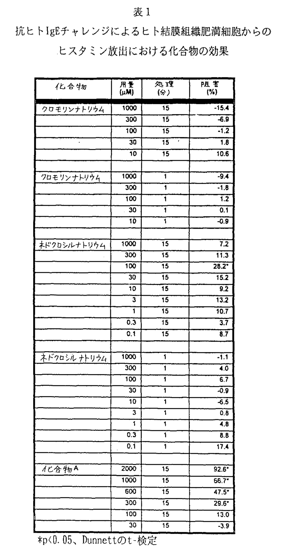 平成25(行ケ)10058_bessi1.png