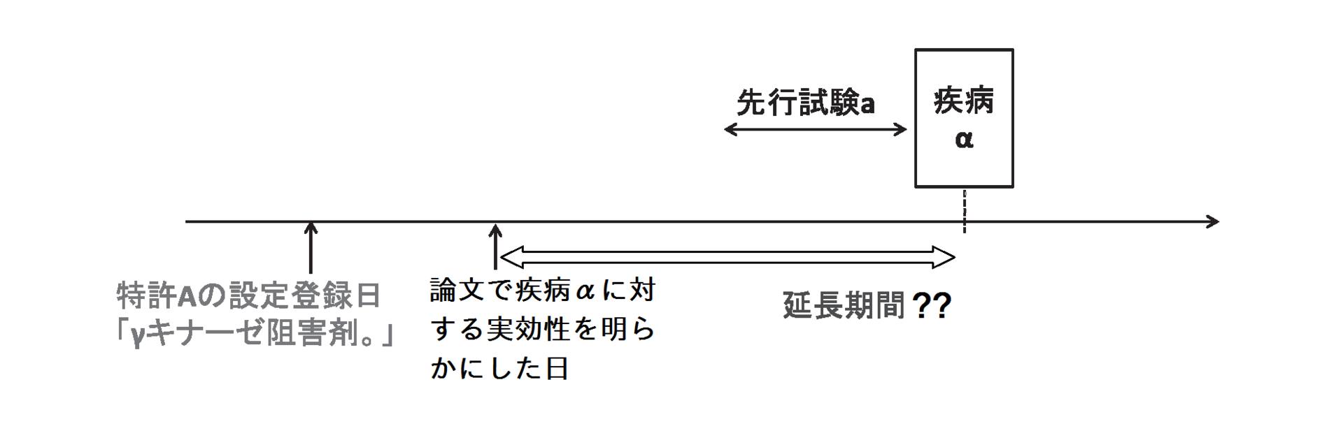 日記 そーとく日記