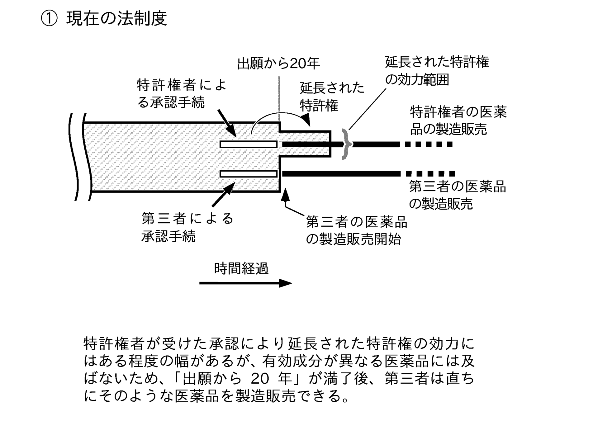感染症法等改正法〔令和4年〕 ― 法律・新旧対照条文等 - 信山社