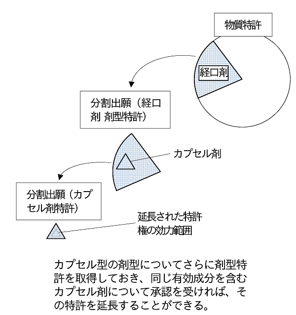 多重延長02.png