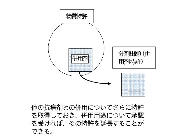 多重延長03.png