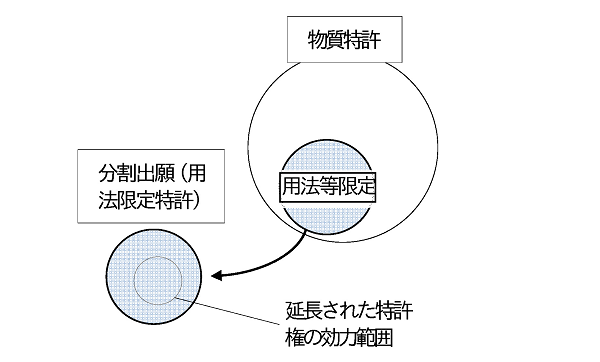 多重延長04.png