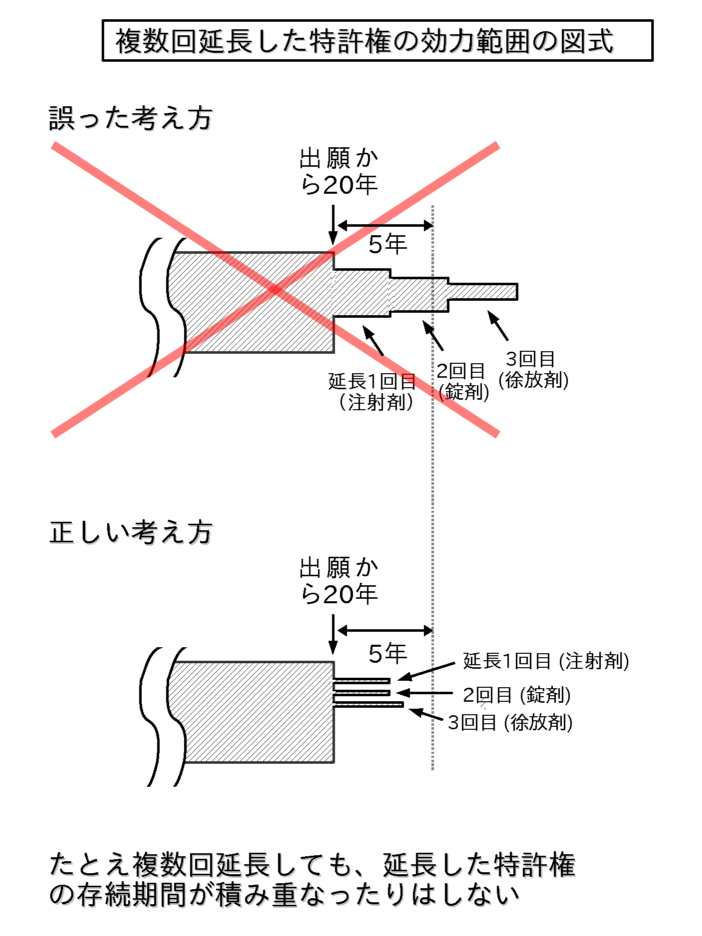 極めて長期04250.png