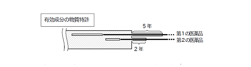 S7_fig5kai2.png