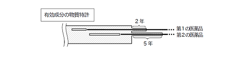 S7_fig8kai2.png
