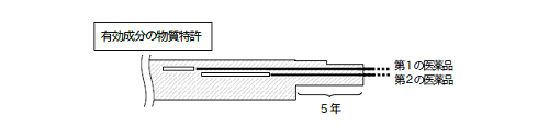 fig19kai2.png