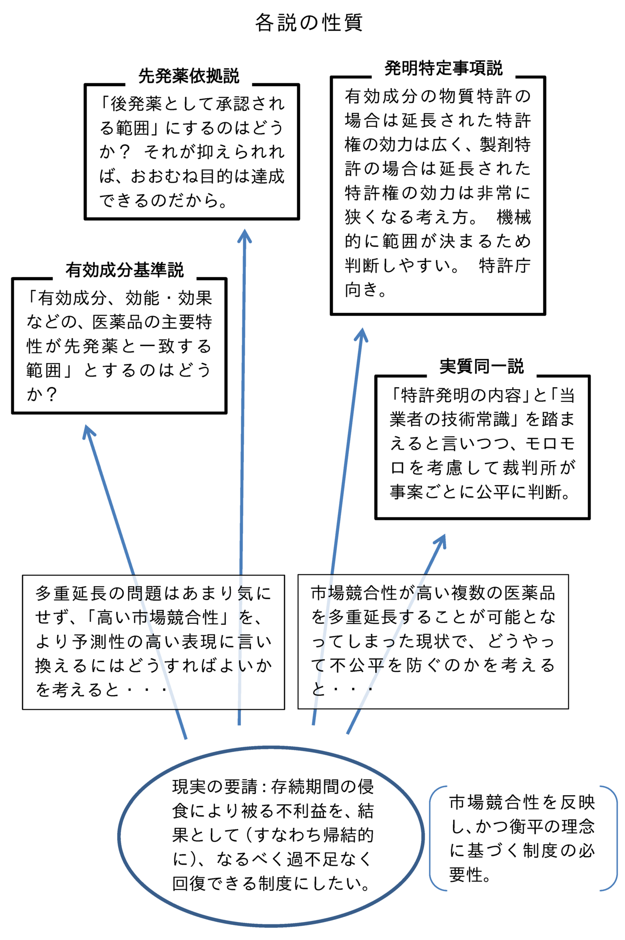 shinonara2018kakusetsu2.png